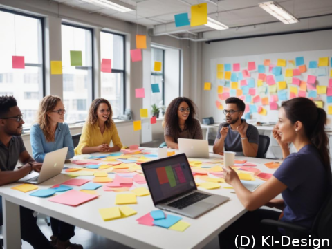 Ist es denkbar, dass eine IT-Abteilung mit Softwareentwicklung Technologien integriert?Inwiefern muss ein Team unter Einsatz von BPM Iterop die Innovation beschleunigen?