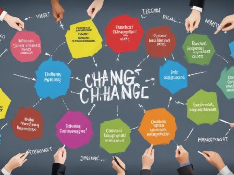 „Effektive Strategien: Best Practice vom 7. August 2025“