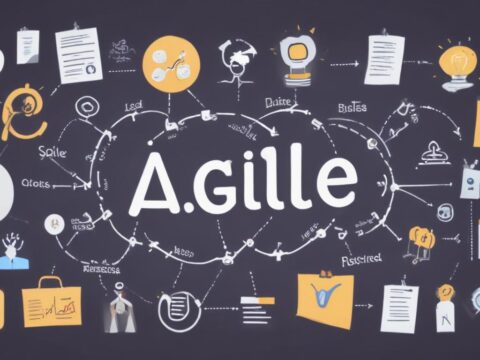 Agile Methoden: Der Schlüssel zu Effizienz, Flexibilität und Wettbewerbsvorteilen im 21. Jahrhundert!