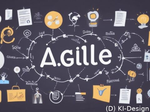 Agile Methoden: Der Schlüssel zu Effizienz, Flexibilität und Wettbewerbsvorteilen im 21. Jahrhundert!