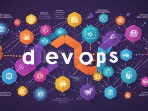 DevOps: Der Turbo für digitale Effizienz und Wettbewerbsfähigkeit in der neuen Ära!